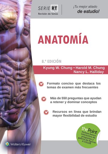 Revisin de temas. Anatoma